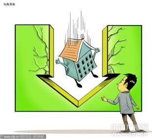 当房价下跌20%时的市场意义